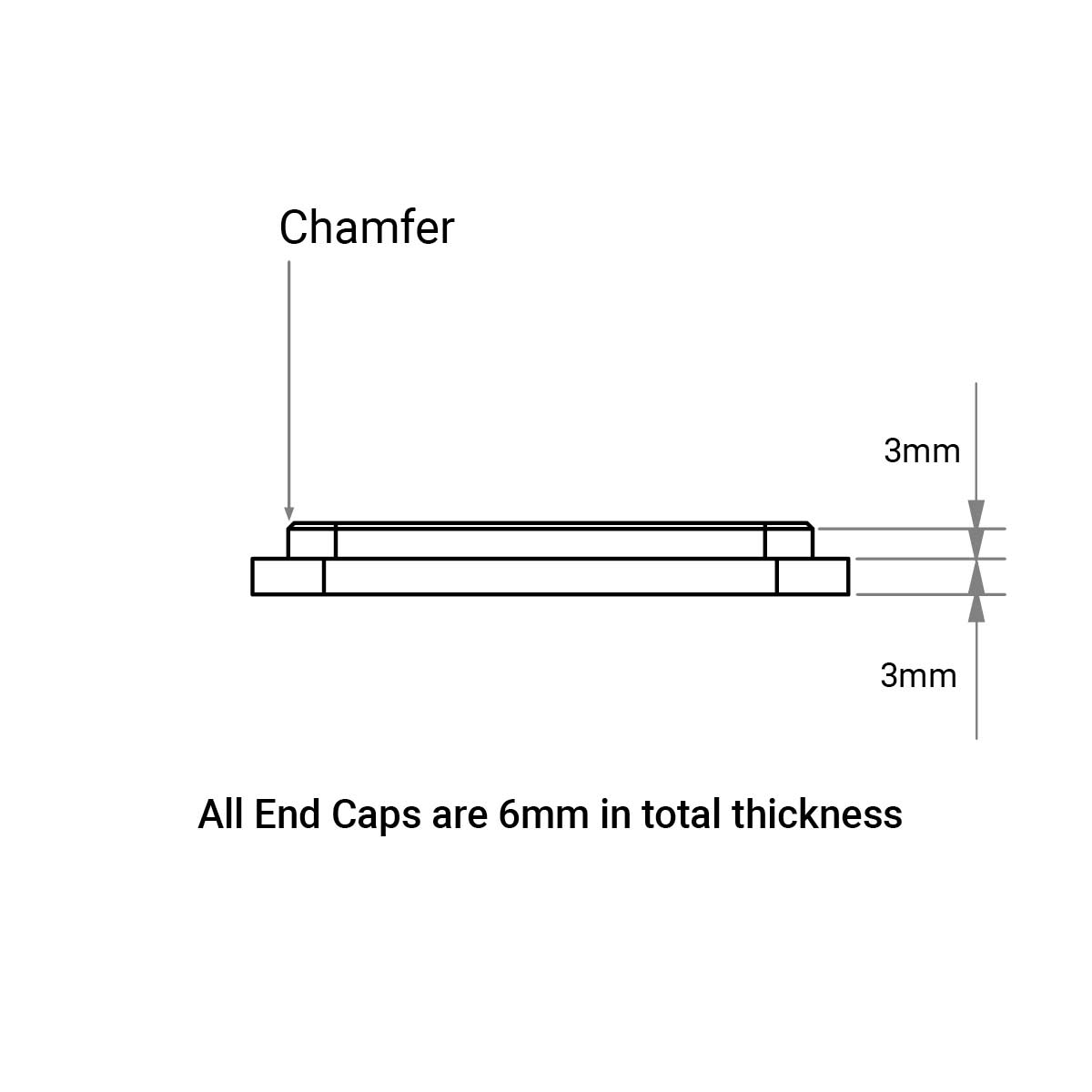 Rectangle End Cap – Radius Edge